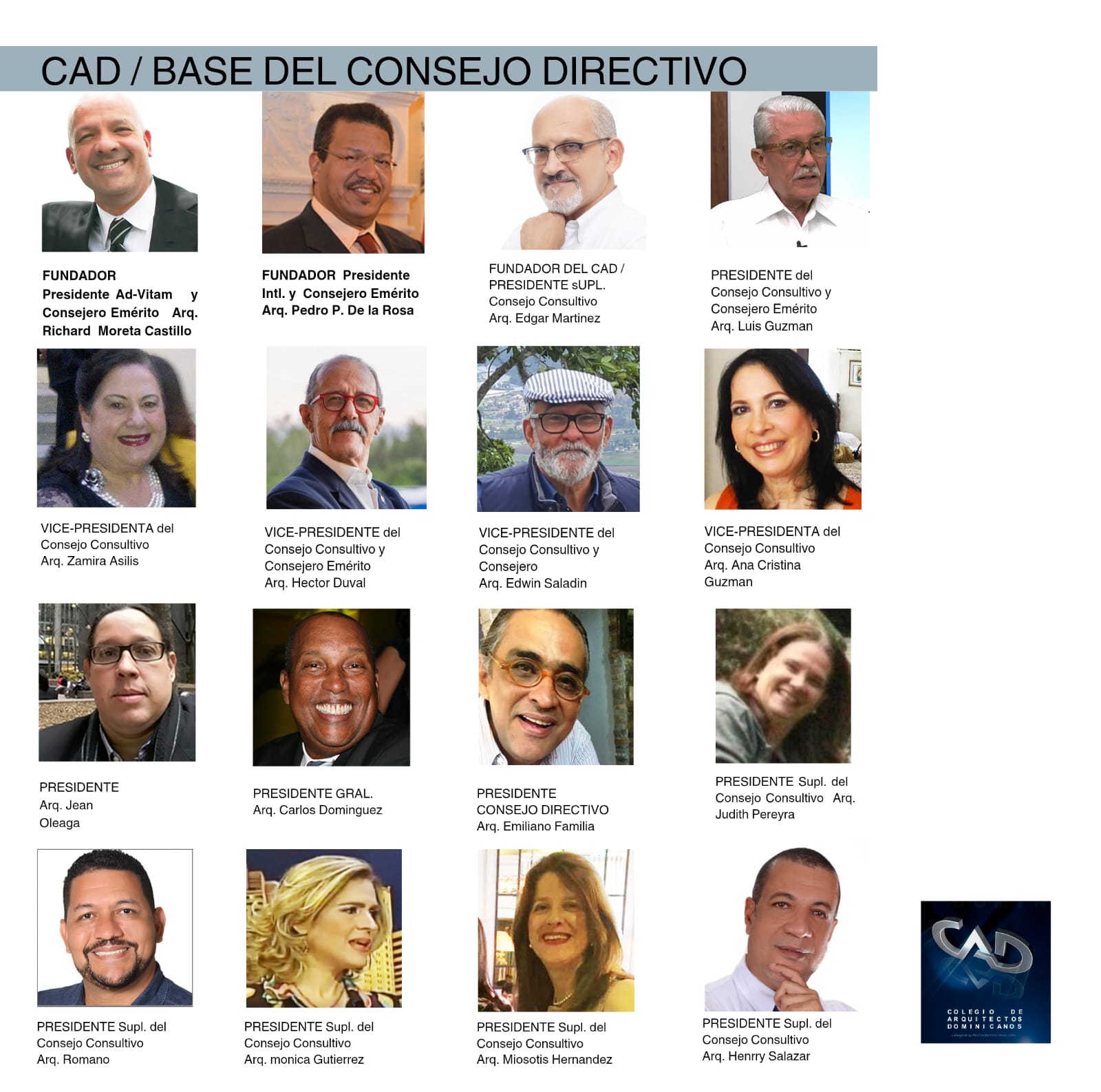 Directiva del Colegio de Arquitectos